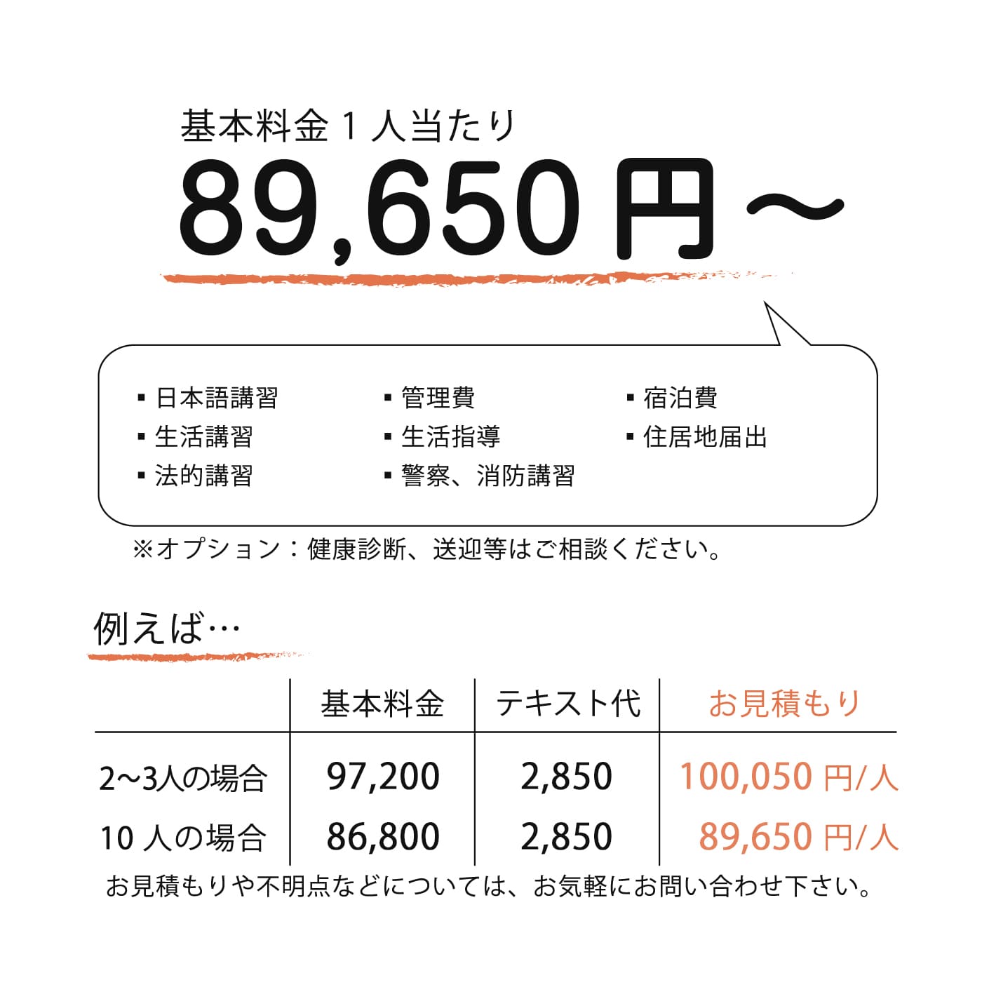 利用料金